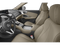 2023 Acura RDX Base SH-AWD