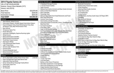 2014 Toyota Camry LE
